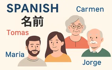 スペイン人の名前の仕組みと人気ランキング【2025年版】