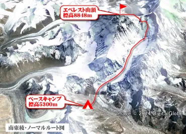 エベレスト登山】南東稜、ネパール側からの登山について│節約旅行.info