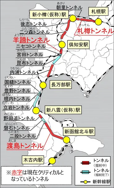 北海道新幹線の札幌延伸「少なくとも8年延期」さらに遅延も 開業時期は依然不透明