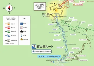 2025年版】富士山 富士宮ルートのアクセス、登山地図・マップと特徴(登山口、距離、所要時間、山小屋数など)と注意点