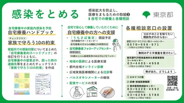 新型コロナウイルス感染症に関する東京都の各種取組のご紹介