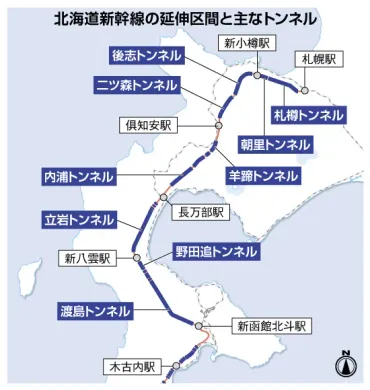 北海道新幹線札幌延伸はいつ?遅延の原因と影響、今後の見通しは?(新幹線、札幌延伸、遅延?)北海道新幹線札幌延伸工事の現状:遅延の要因、経済への影響、今後の展望