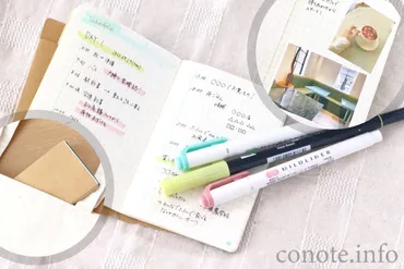 小さいノートで身軽に♪トラベラーズノート&パスポートノートで楽しむ旅のログ作り