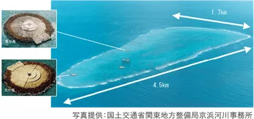 沖ノ鳥島はこんな島