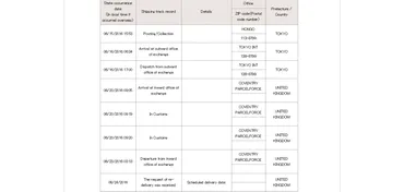 EMSが届かない(イギリス編)