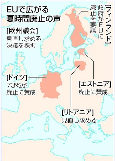 夏時間 EUで廃止論 東京五輪「猛暑対策」で導入論あるが―/欧州議会の研究所「健康へ悪影響」