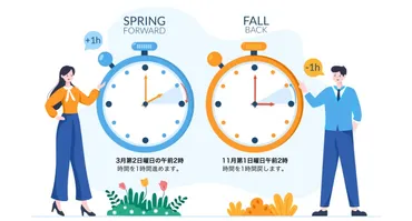 2025年のデイライトセービングタイムは3月9日(日)開始!時間変更で気をつけることは?