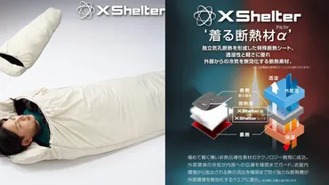 ワークマン2025年新商品「エックスシェルター(R)断熱αムービングシュラフ」