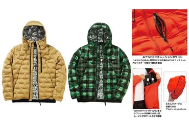 2020年秋冬】ワークマンの新作防寒着（ウェア）を一挙ご紹介！ 