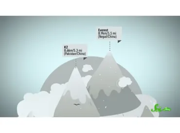 エベレストが、世界2位の山よりも゛低くなる゛ことがある理由 ...