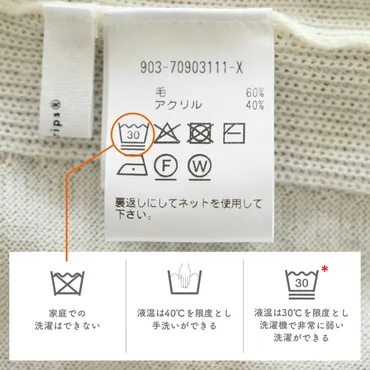 ニット・セーターの洗濯方法 プロが教える洗濯機・手洗いと干し ...