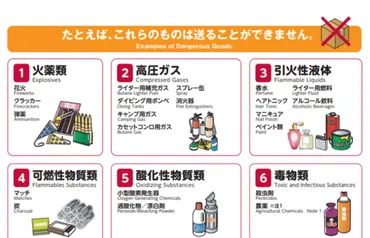 日本からイギリスへ荷物を送る方法を徹底比較。EMSで送ってみた ...