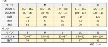 釣りに最適！？ワークマンのINAREM(イナレム)ストレッチレイン ...
