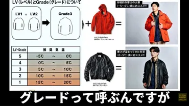 ワークマン寒冷地対策ウェア『COLD WEATHER』シリーズって何？ おすすめ商品や機能性を徹底解説！ワークマン『COLD WEATHER』シリーズ：寒冷地での快適さを追求