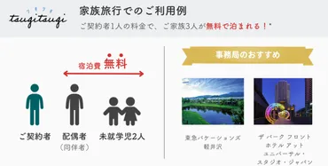 新幹線と飛行機どっちが安い？料金・所要時間でコスパを比較 ...