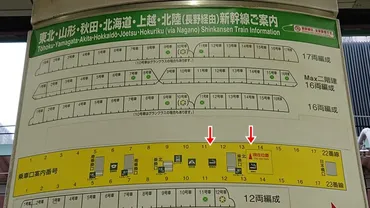 東京駅の新幹線ホーム喫煙所位置