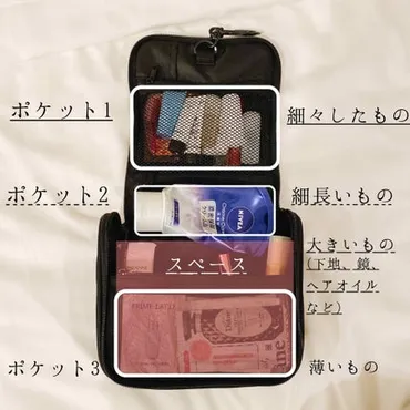 無印良品の洗面用具ケースは旅行だけでなく普段使いにも便利？ 吊るせる収納ケースの魅力とは？無印良品『ポリエステル吊るして使える洗面用具ケース』の徹底解説