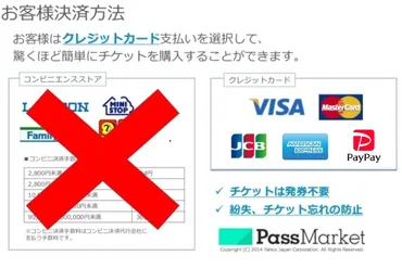 12/24(木)D ☆【クラブフジＱ会員限定】『ええじゃないか』スマート絶叫優先券_当日限り有効 in山梨 