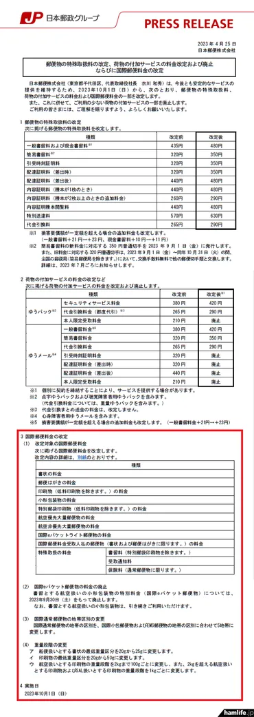 航空扱いの定形書状（手紙）は一律30円アップ＞国際郵便料金が10月1日から値上げへ、゛地帯区別゛ も5つに再編 