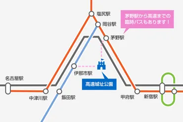 天下第一の桜！ 東京から日帰りで行く高遠城址公園の桜まつり（1） 