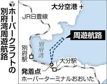 国内唯一のホーバークラフト、大分県・別府湾で周遊運航…１５年ぶり復活「水しぶきの後に虹」乗客興奮：地域ニュース : 読売新聞