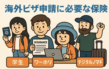 海外ビザ申請に必要な保険まとめ