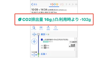環境に優しいルートを確認、検索したルートにCO2排出量を表示しました 