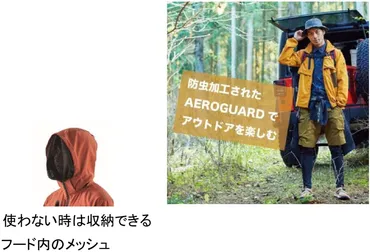 ワークマンの夏対策！防虫、冷感機能で快適アウトドアライフ？ワークマン、夏の冒険を快適にする高機能ウェア