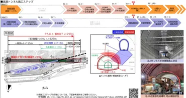 陸羽西線、3年8ヶ月の時を経て復活！最上峡舟下りの魅力とは？陸羽西線運転再開と、最上峡舟下りの旅