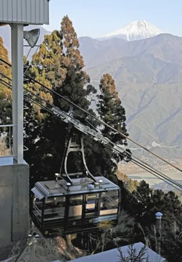 身延山ロープウェイ新型ゴンドラとは？魅力と絶景への架け橋！（富士山・七面山・久遠寺）？40年ぶりの新型ゴンドラ導入：身延山ロープウェイの進化