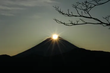 山梨・身延山ロープウェイ 「第20回ダイヤモンド富士観賞」につき、特別早朝運転を実施！ 