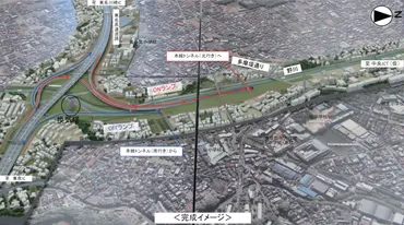 外環道東名JCT周辺】世田谷区で地区計画、上部空間を検討/6地区に分け土地利用方針 