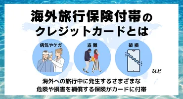 海外旅行保険付きクレジットカードおすすめ10選を比較！自動付帯・年会費無料もあり！ 