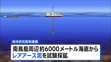 世界初 海底6000mから「レアアース泥」採鉱へ 南鳥島周辺で来月試掘開始 