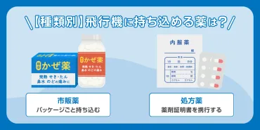 飛行機に薬は持ち込める？医薬品を海外へ持ち出す際の手順や注意点を解説