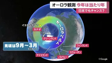 アイスランド・オーロラ観測ガイド：神秘の光、その魅力を徹底解説！オーロラ、アイスランド、観測、準備、おすすめスポット、旅行プラン