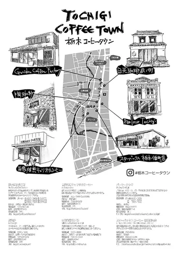 町おこし・栃木コーヒータウンマップ