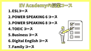 セブ島】フィリピン留学「EV Acadmy（イーブイアカデミー）」の口コミ評判、寮・食事・学校周辺情報 