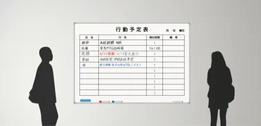 NR、MTG、通常出社...行動予定表に使えるビジネス略語とフレーズ一覧 