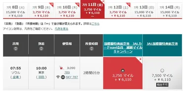 JALカード naviは学生に豪華な特典付き！メリットと注意点をガチ解説 