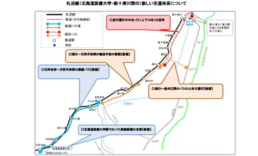 JR札沼線（北海道医療大学～新十津川）廃止の経緯
